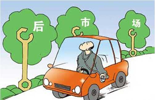 汽車后市場會如何發(fā)展_副本.jpg
