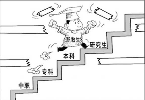 學歷不等于能力，未來是能力給的
