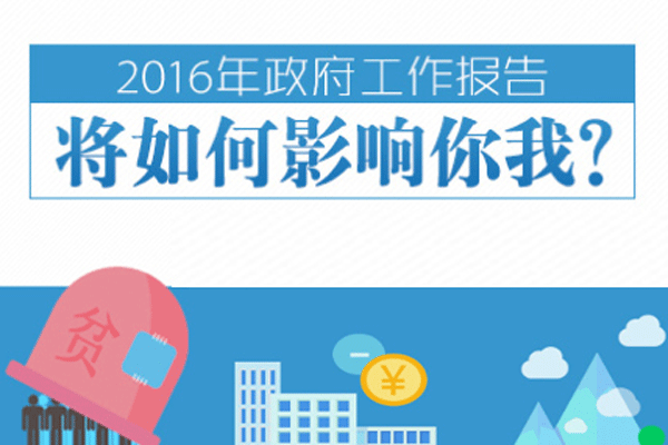 《政府工作報告》有什么商機？.gif